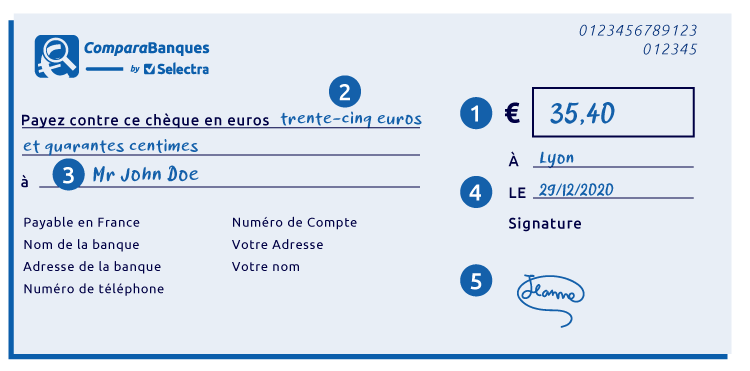Infographie : les 5 éléments à compléter pour bien remplir un chèque — le montant en chiffres, le montant en lettres, le destinataire, la date et le lieu, la signature