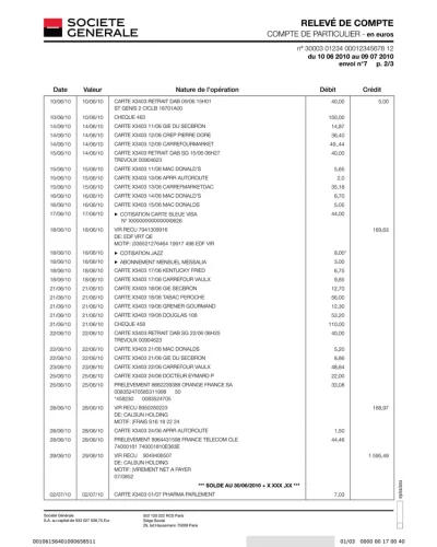 Exemple de relevé de compte de la Société Générale